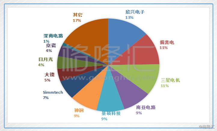 一肖一马,实地评估数据方案_薄荷版22.210