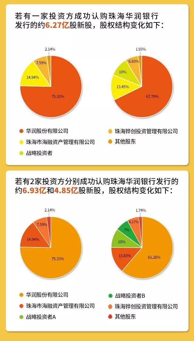 管家婆一肖一码资料大全,实践说明解析_WP36.86