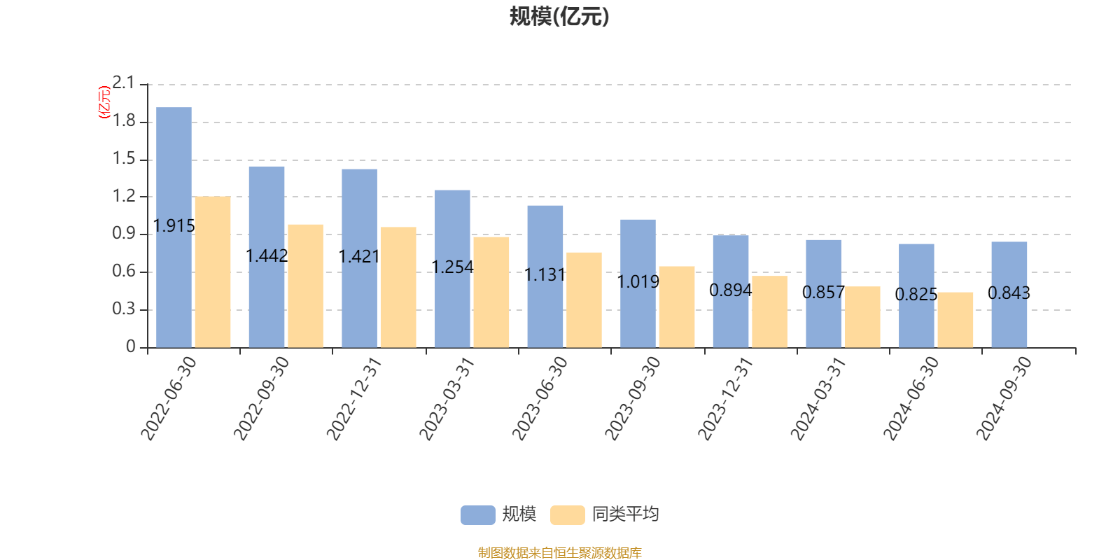 2024年香港资料免费大全,适用性策略设计_suite42.587