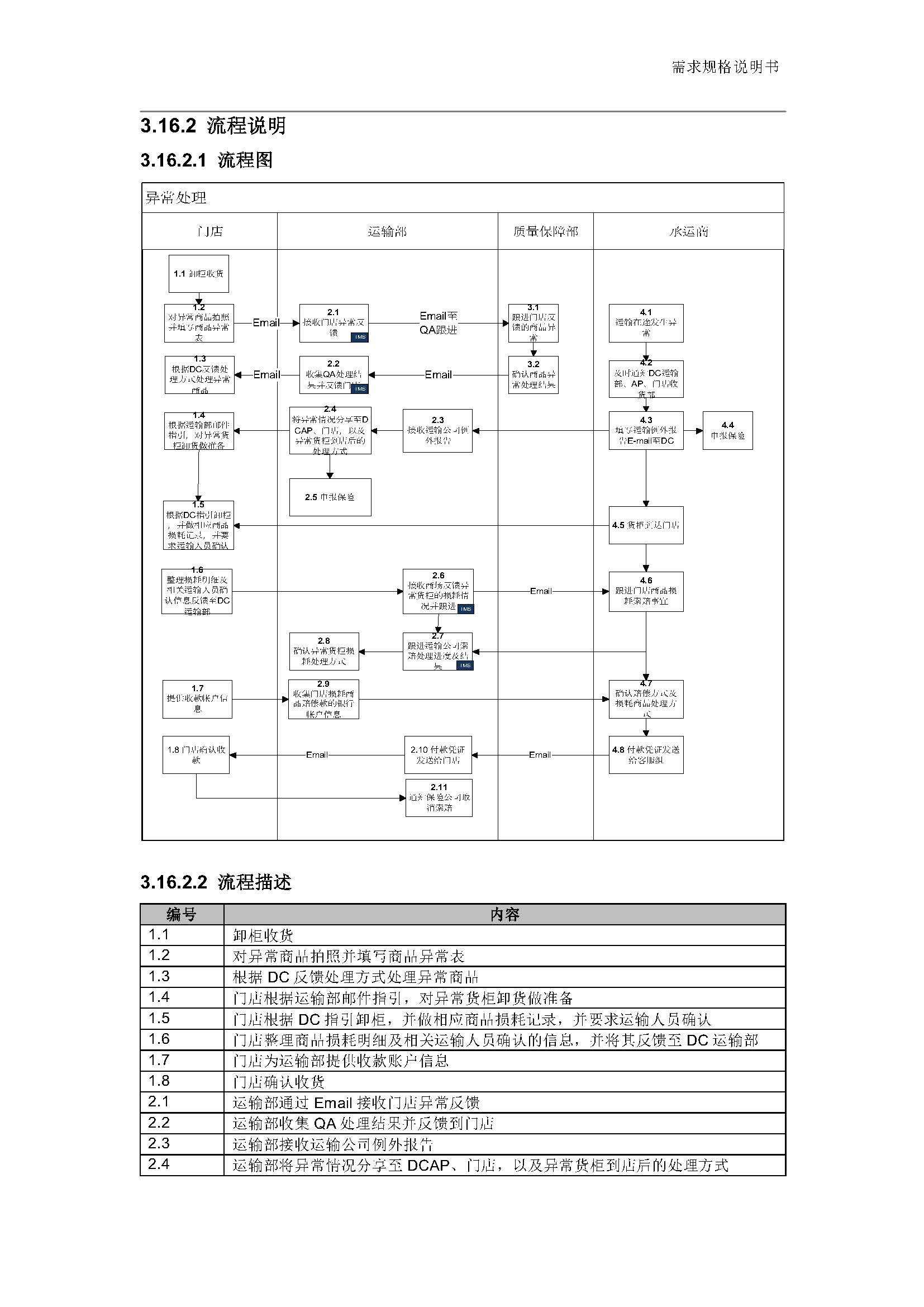 新澳天天免费资料单双大小,定性评估说明_经典版45.277