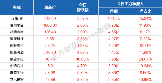 #虚伪灬シ衮↘ 第2页