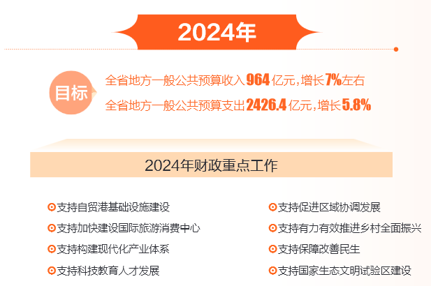 2024管家婆最新资料,精准实施分析_苹果版45.241