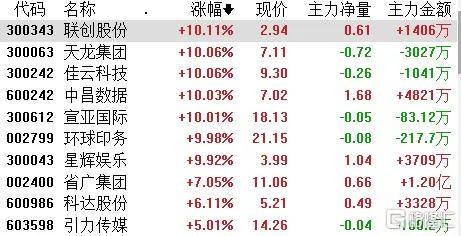 澳彩开奖记录-2024年开奖记录,综合性计划定义评估_W29.131