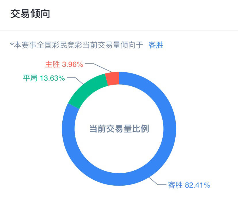 新奥天天免费资料大全,全面解读说明_苹果款96.41