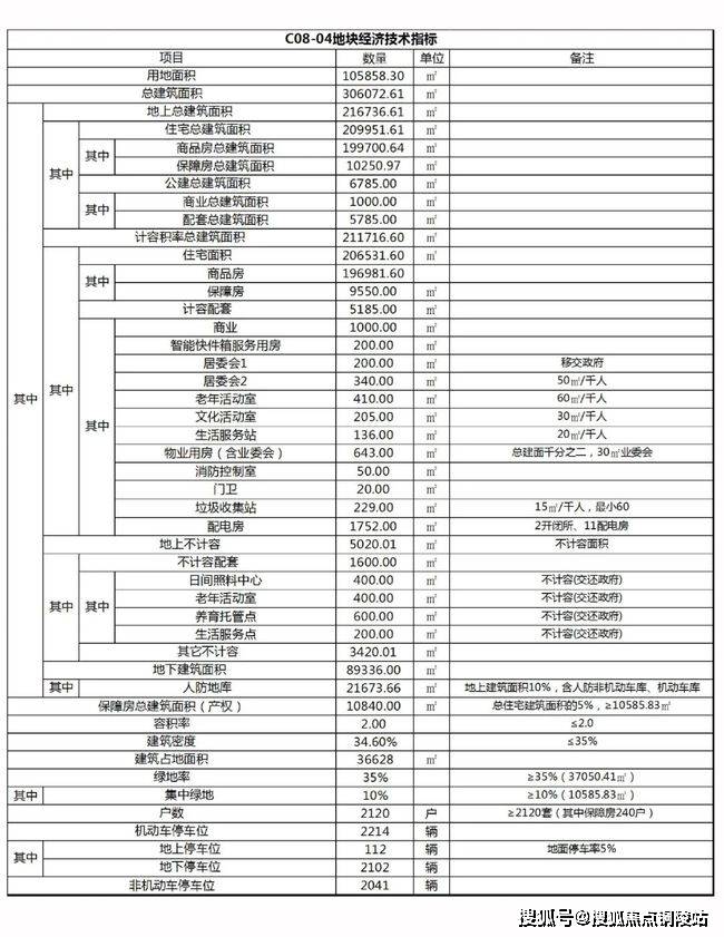 澳门三肖三码精准100%公司认证,理论解答解释定义_尊享款35.884