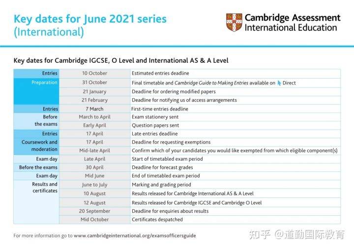 2024新澳免费资料大全penbao136,实地评估说明_V版23.655