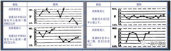 ご祈祷灬幸福彡 第2页