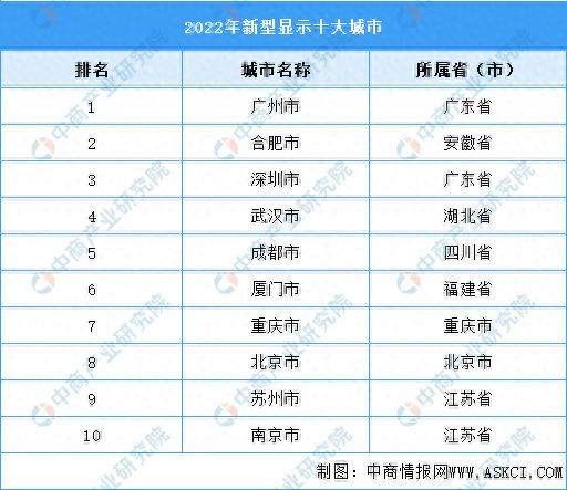 南风草木香 第2页