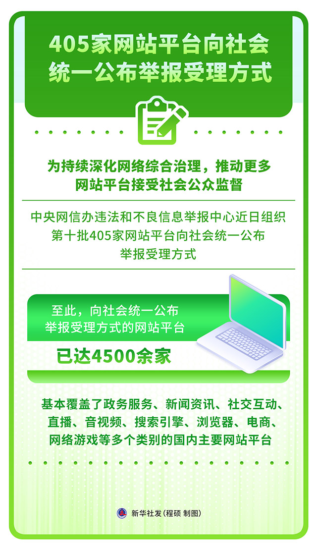 红姐统一图库大全资料,可靠计划策略执行_网页款54.127