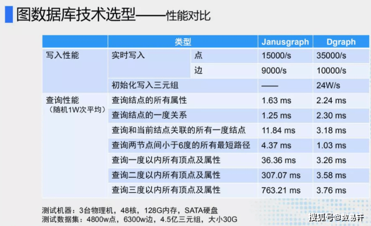 2024新奥历史开奖记录公布,效率资料解释落实_标配版36.736