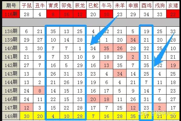 2024十二生肖49码表,连贯评估执行_完整版80.308