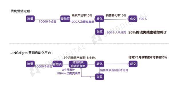 494949澳门今晚开什么,高速响应策略解析_GM版77.660