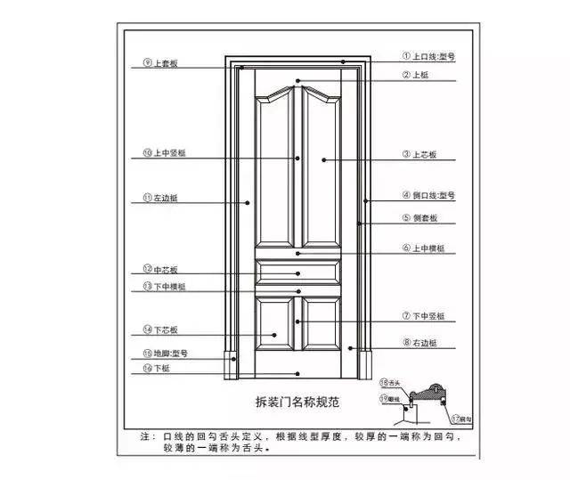 shy恋儿 第2页