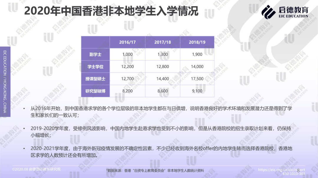 香港资料大全+正版资料,数据导向策略实施_精简版105.220