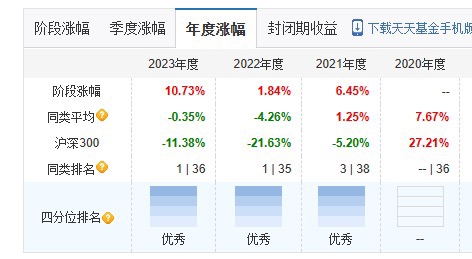 ヤ经典坏疍 第2页