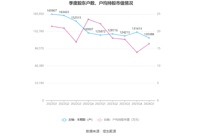 2024天天好彩,真实数据解释定义_旗舰款84.292