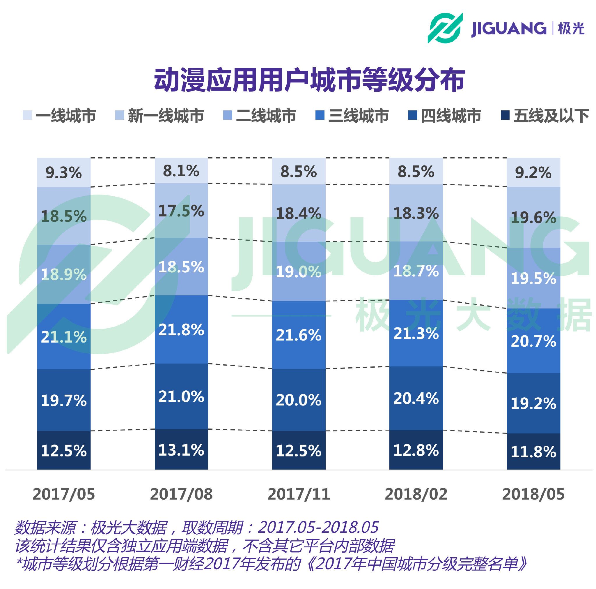 新澳门天天彩期期精准,实践性执行计划_Tizen13.963