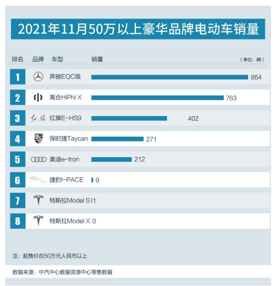 2024年澳门历史记录,全面设计执行方案_Elite78.927