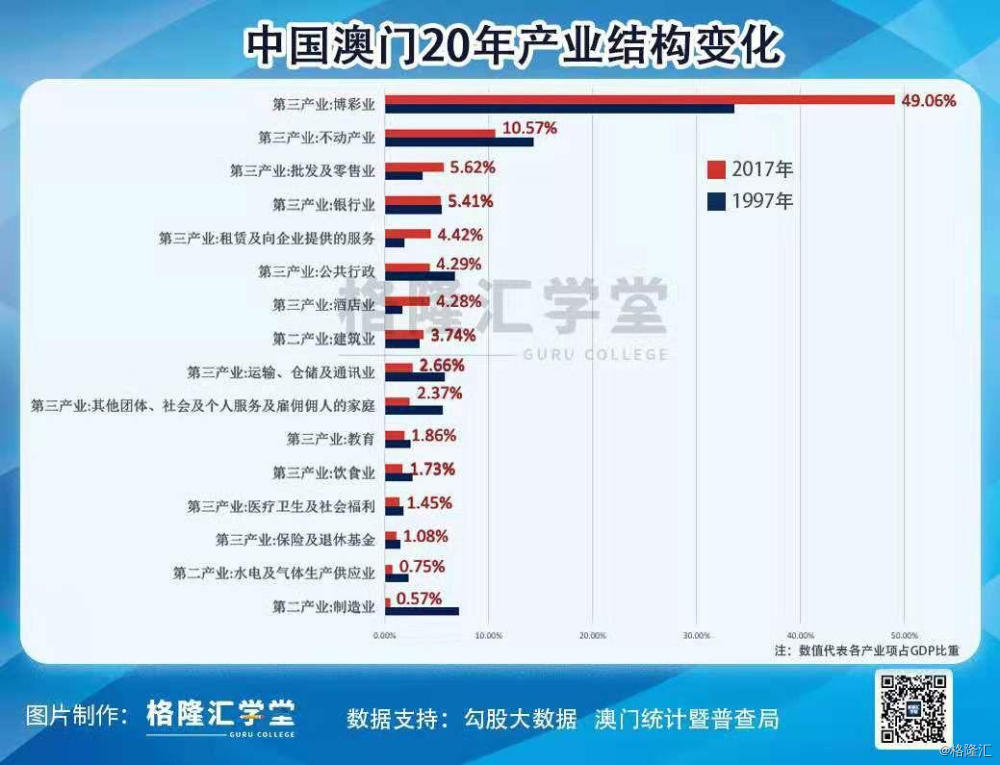 澳门最精准正最精准龙门蚕,全面数据策略解析_精简版84.676