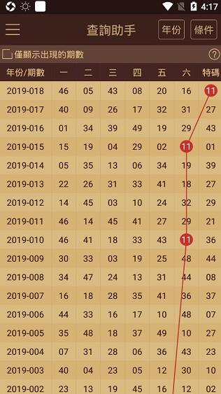 2024澳门天天开好彩大全最新版本,定性解析评估_8DM36.985