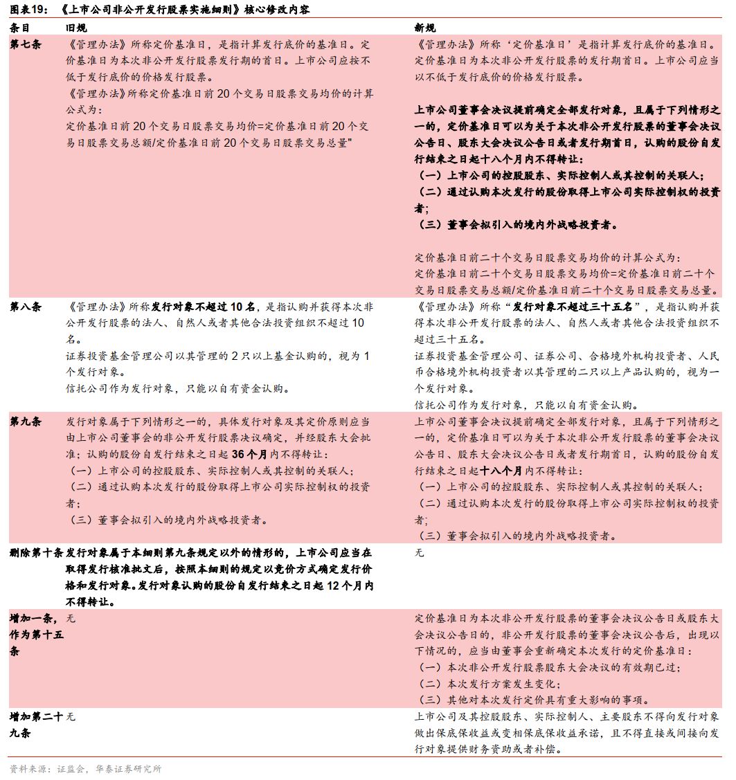 新澳门今晚开奖结果+开奖记录,机构预测解释落实方法_6DM86.963