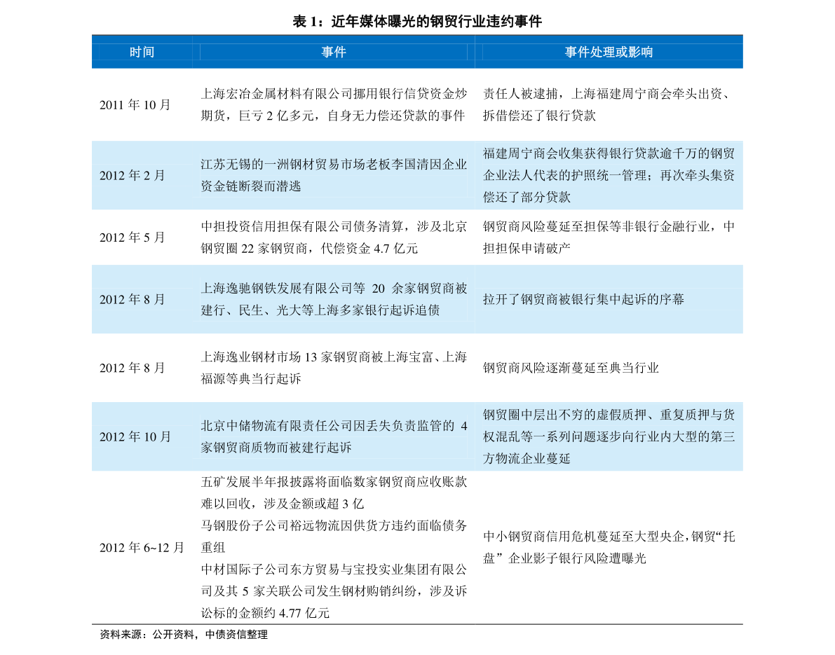 2024新奥历史开奖记录公布,前瞻性战略定义探讨_YE版42.148