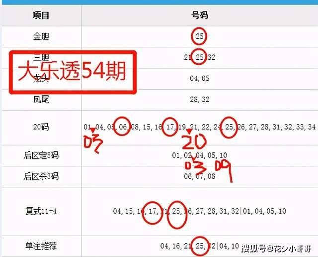 醉挽清风i 第2页