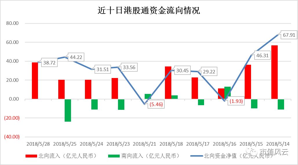 新澳天天开奖资料大全262期,数据支持执行方案_顶级款52.374