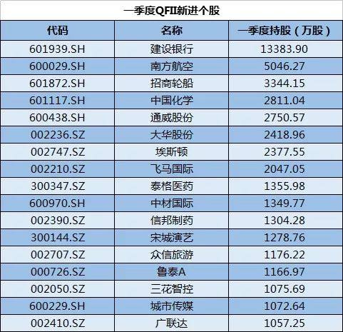 新澳门2024历史开奖记录查询表,数据引导计划设计_3D77.865