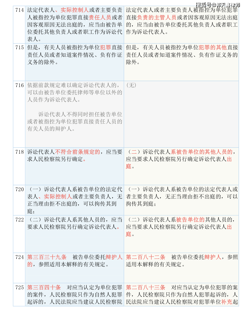 7777788888马会传真,广泛的解释落实方法分析_AP78.258