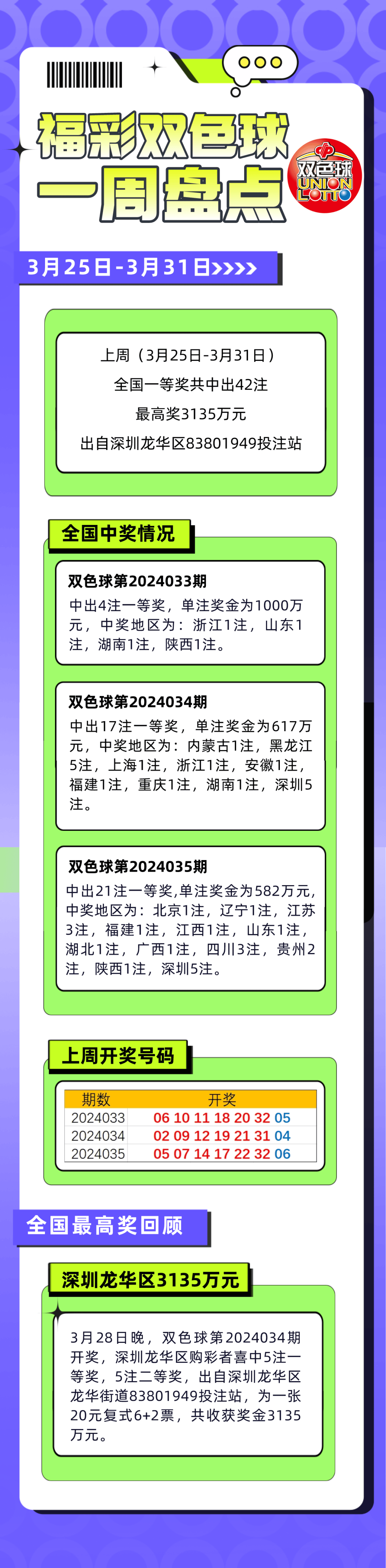 王中王一肖一码一特一中一家四口,高速响应方案规划_NE版65.674