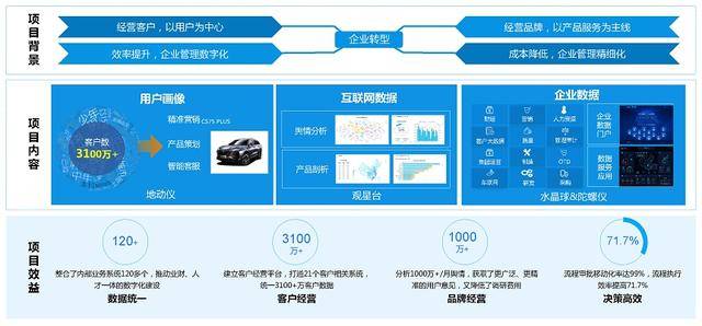 新澳精准资料免费提供网站有哪些,迅速响应问题解决_创新版68.560