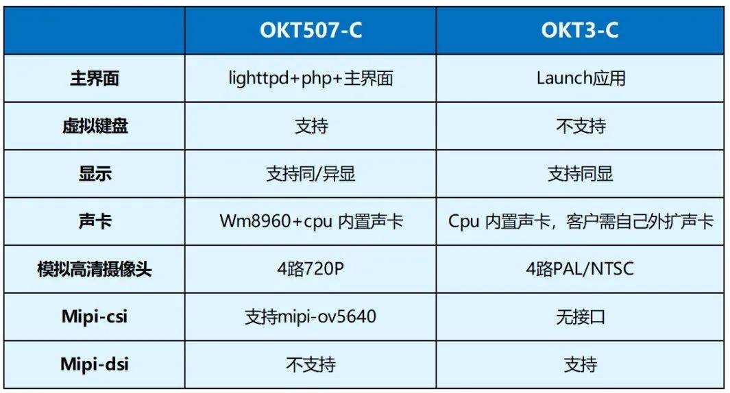 0149330查询,澳彩资料下载平台,系统解答解释定义_Surface73.884