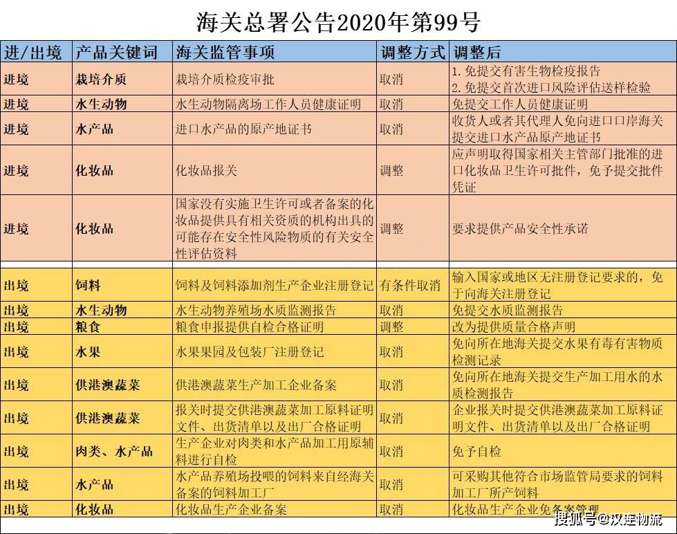 澳门必中一码内部公开发布,全面理解计划_薄荷版71.675