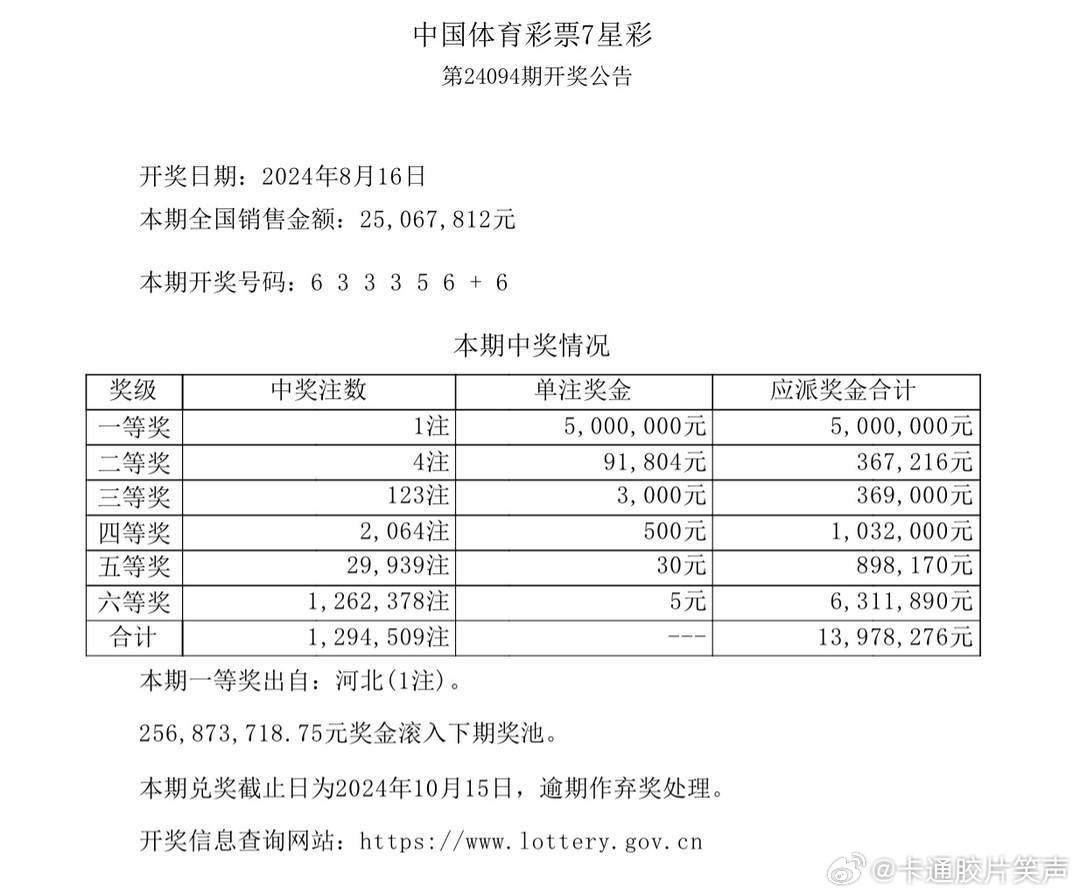 4933333凤凰开奖结果,适用性方案解析_6DM21.995