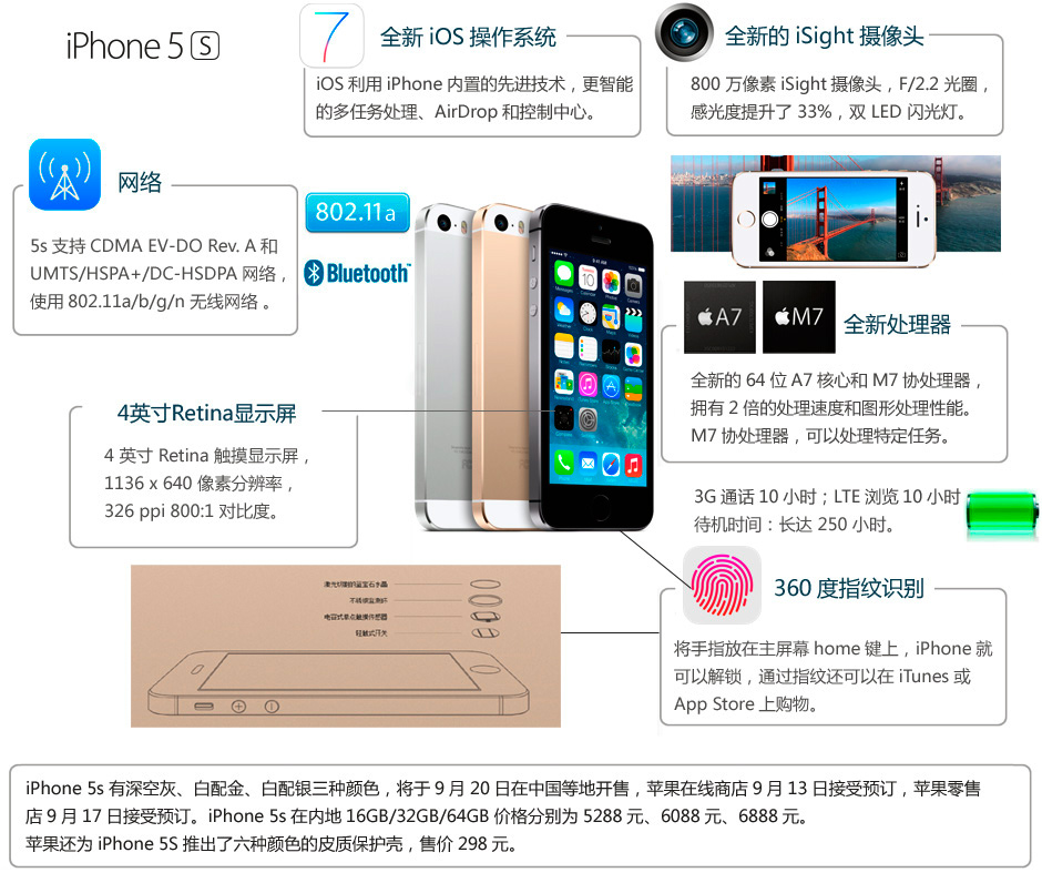 香港今晚必开一肖,数据分析驱动解析_Surface55.702