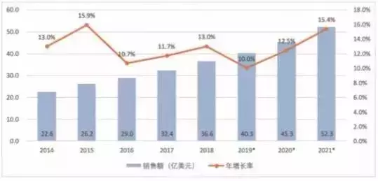 澳门今晚一肖必中特,未来趋势解释定义_HT82.390