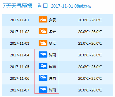 2024新澳门今晚开奖号码和香港,全面数据应用执行_理财版88.93