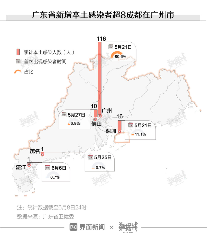 广东八二站82187,诠释分析定义_豪华款95.347