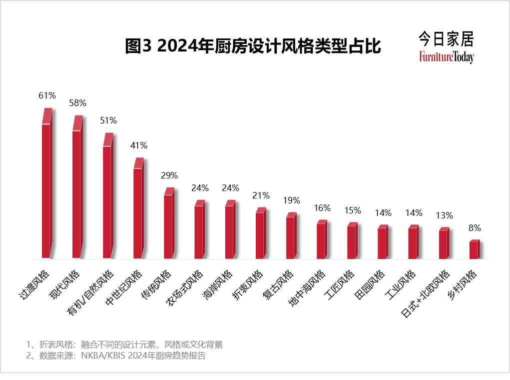 2024澳门六今晚开奖结果是多少,创新设计执行_冒险款42.265