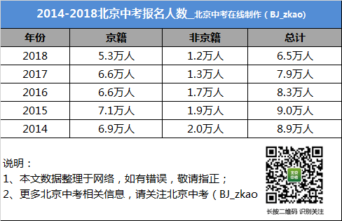 舞魅&柔情 第2页