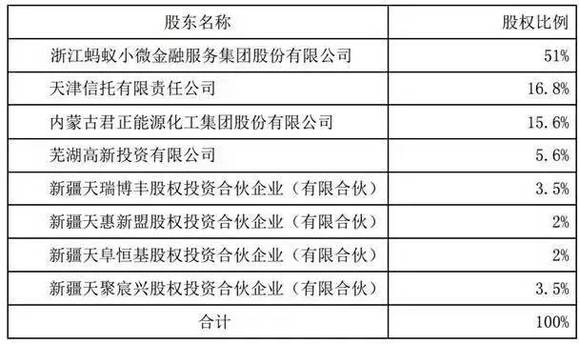 轻缣素练 第2页