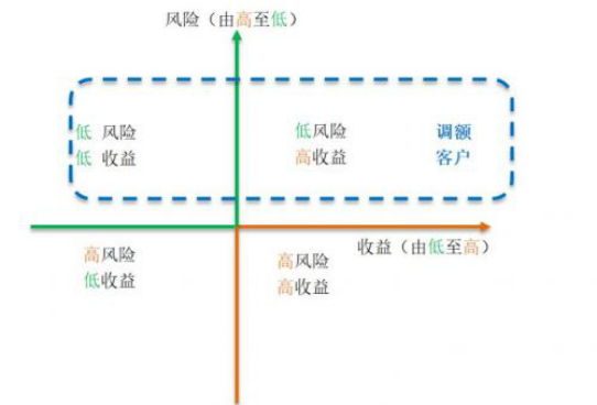 澳门三肖三码精准1OO%丫一,科学解析评估_AR版48.461