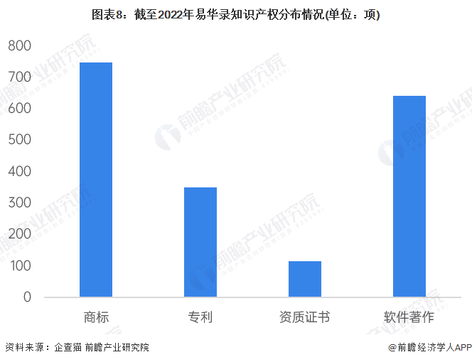 7777788888精准一肖,全面数据策略解析_R版14.476