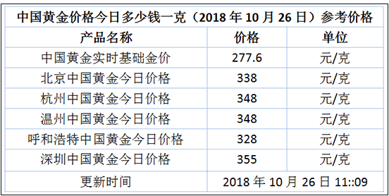 新澳门330期开奖号码,绝对经典解释落实_黄金版19.457