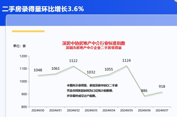 2024澳彩开奖记录查询表,持久性策略设计_策略版25.918