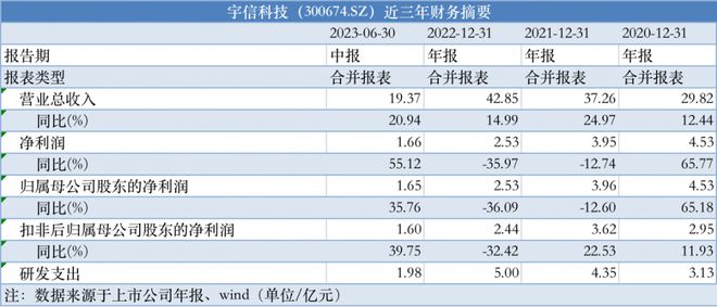 新2024澳门兔费资料,快速响应方案落实_suite50.958