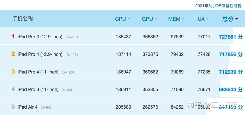 最准的一肖一码100%,前沿评估解析_iPad43.916