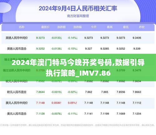 2024澳门特马今晚开什么,理性解答解释落实_复古款30.159