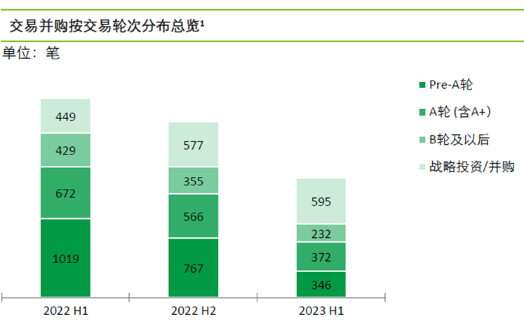 刘伯温免费资料期期准,实地考察分析数据_HarmonyOS14.985